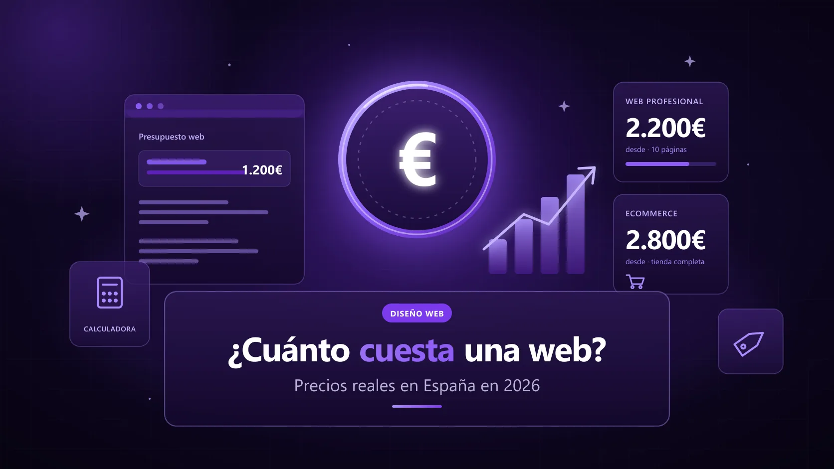 ¿Cuánto cuesta una página web en 2026? Precios reales en España